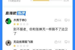 mk体育APP-踢不动了？张呈栋赛后仅获2.9分：别不服老 蜀中无大将廖化作先锋