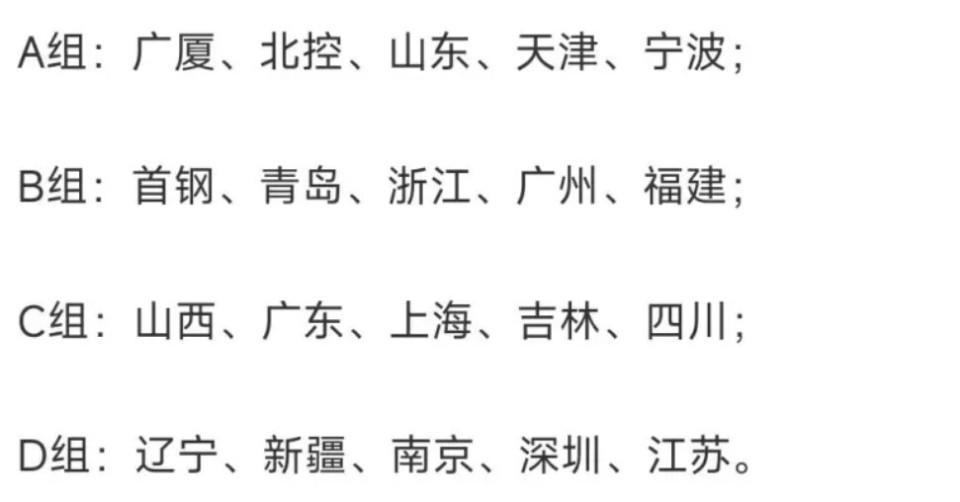 mk体育下载-广东队新赛季分组出炉！被定义为死亡之组 杜锋带队遇考验